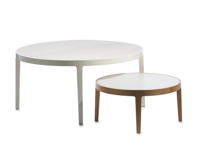 Bond Table