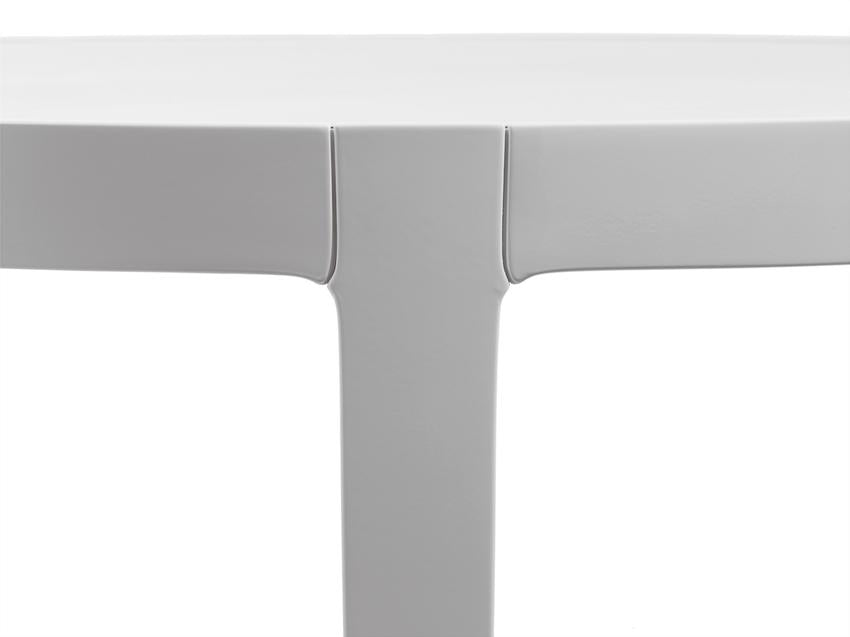 Bond Table
