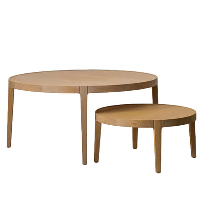 Bond Table